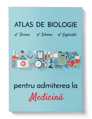 Atlas de Biologie pentru Admiterea la Medicină — copertă