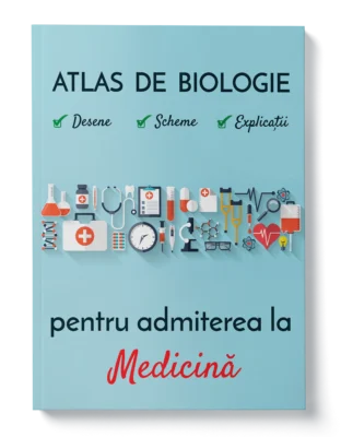 Atlas de Biologie