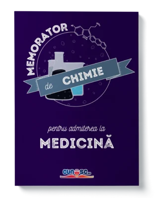 Memorator de Chimie