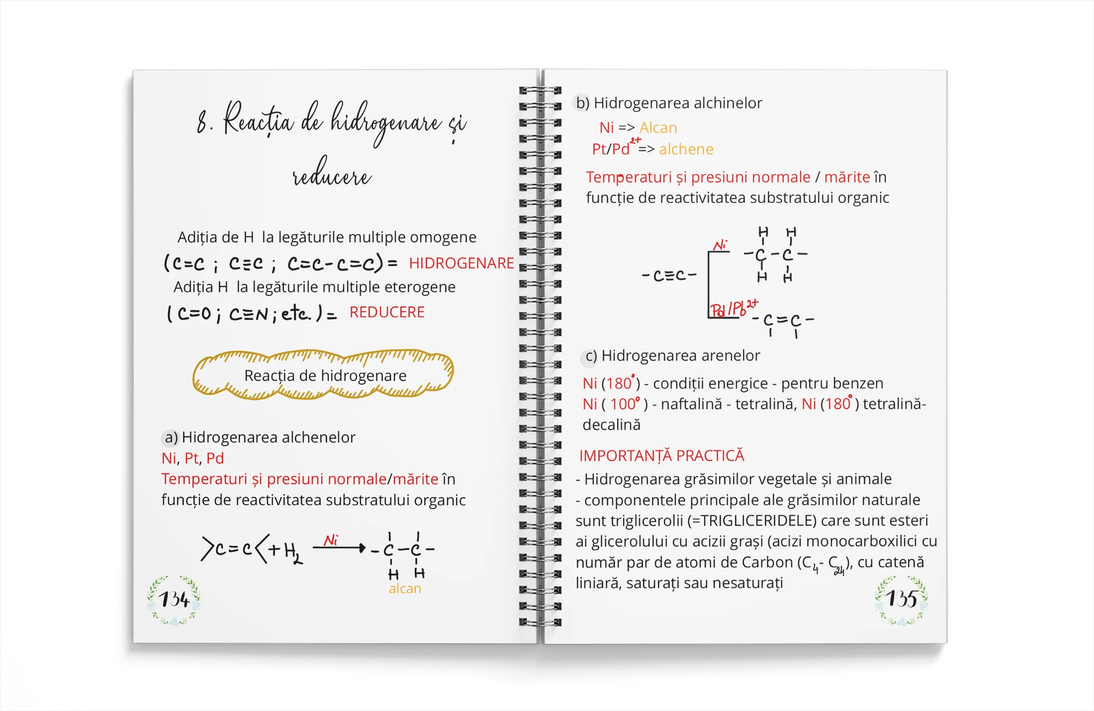 Pagină interioară din Setul Teorie de Chimie pentru Admiterea la Medicină