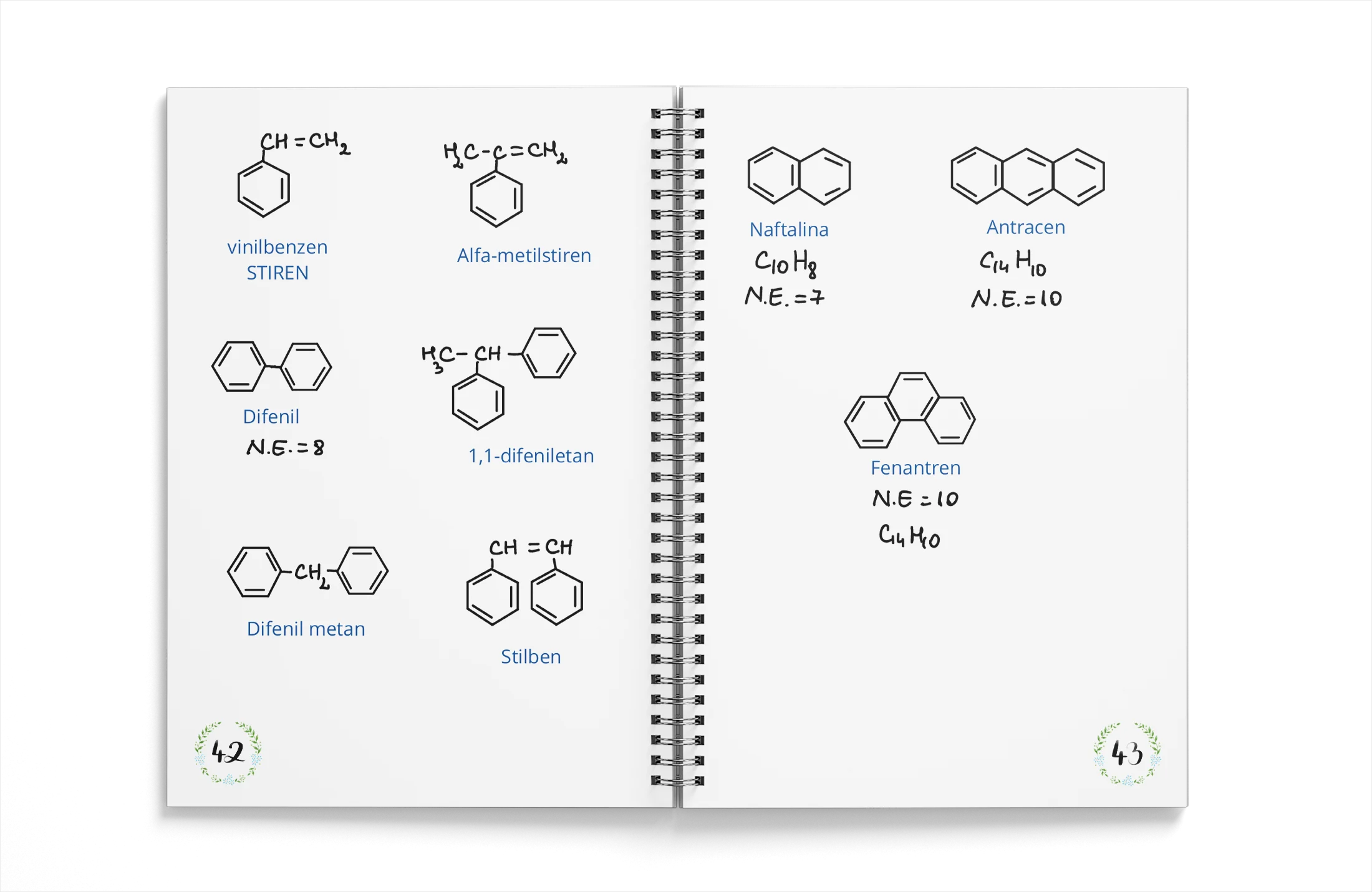 Pagină interioară din Setul Teorie de Chimie pentru Admiterea la Medicină