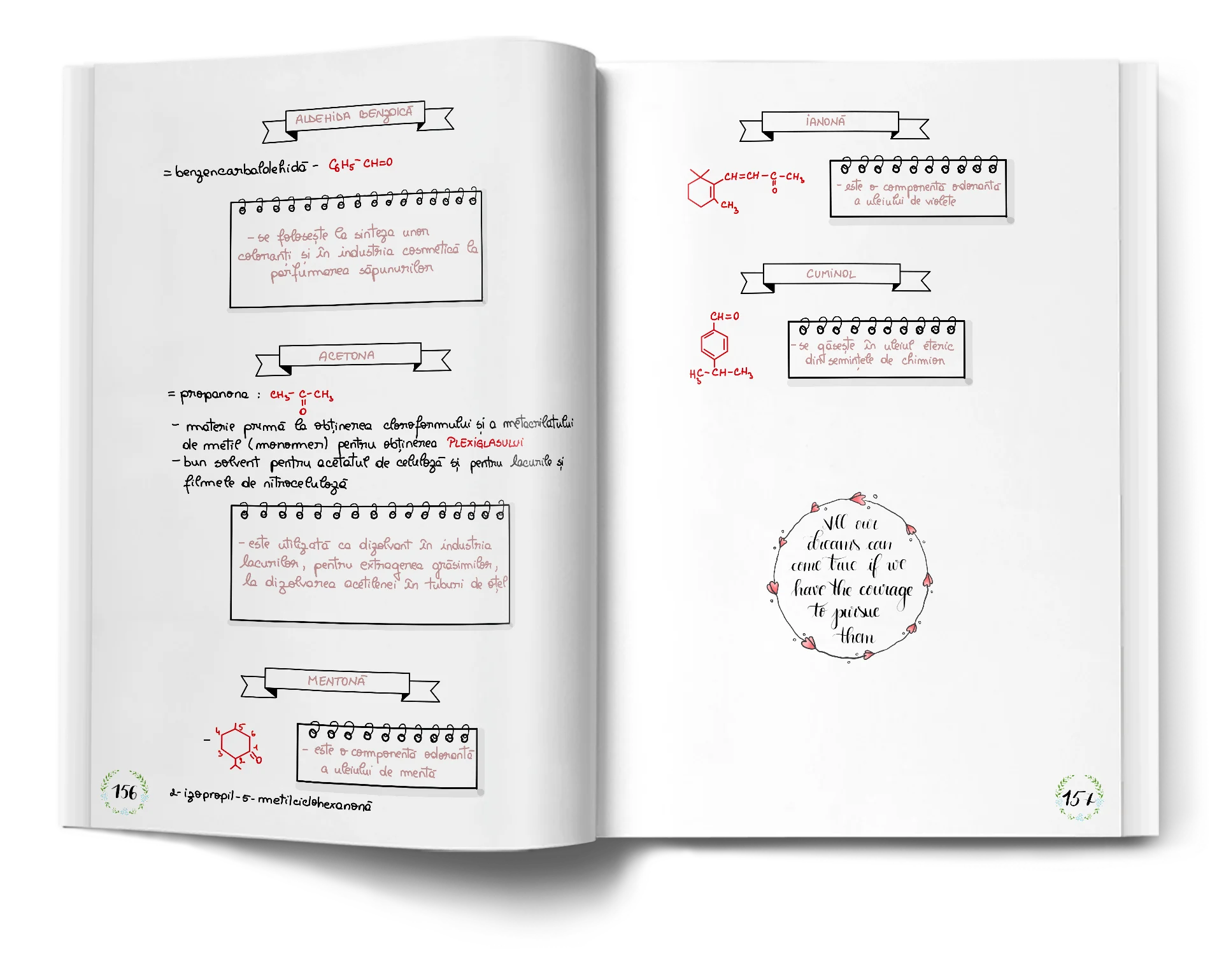 Pagină interioară din Setul Teorie de Chimie pentru Admiterea la Medicină