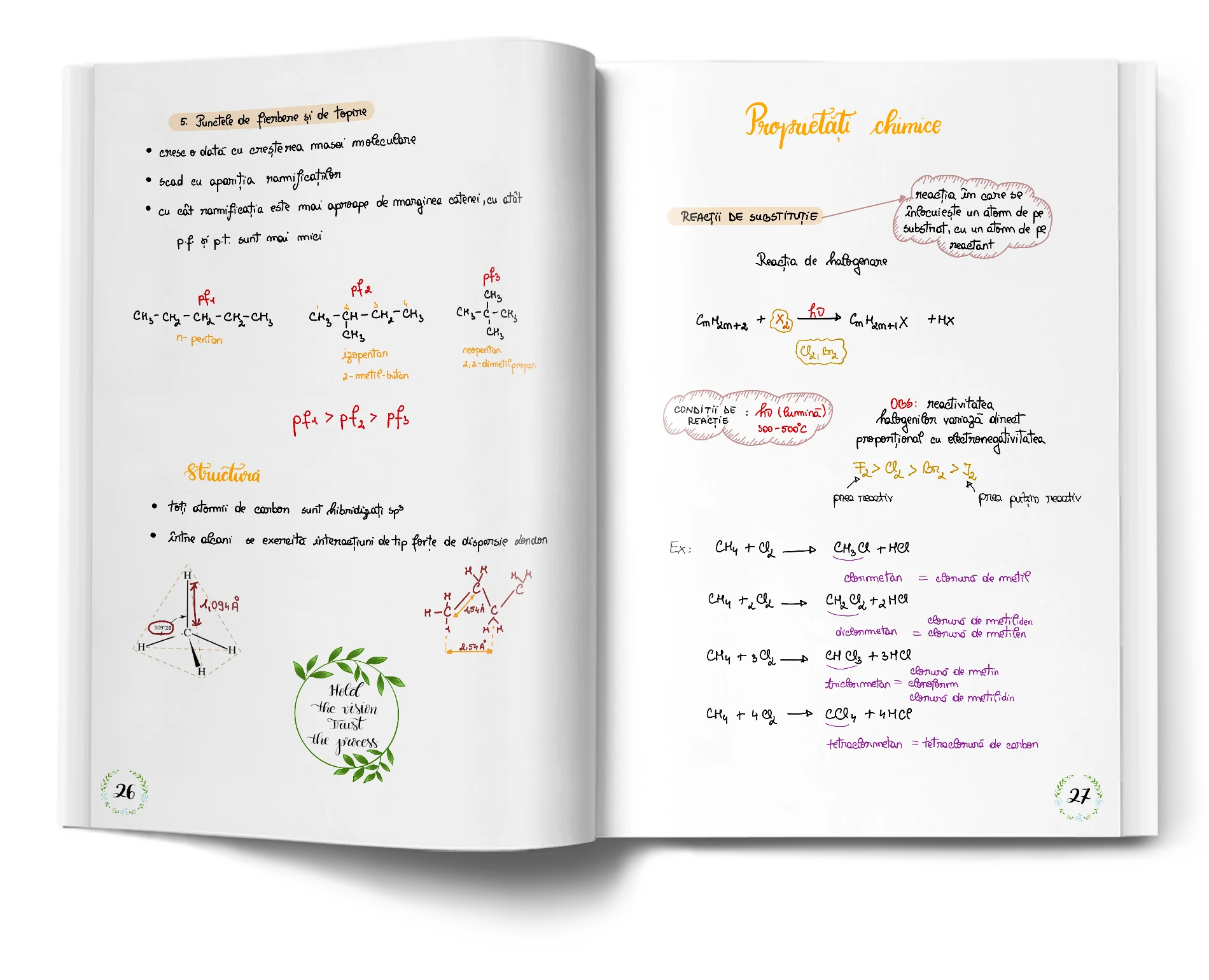 Pagină interioară din Setul Teorie de Chimie pentru Admiterea la Medicină