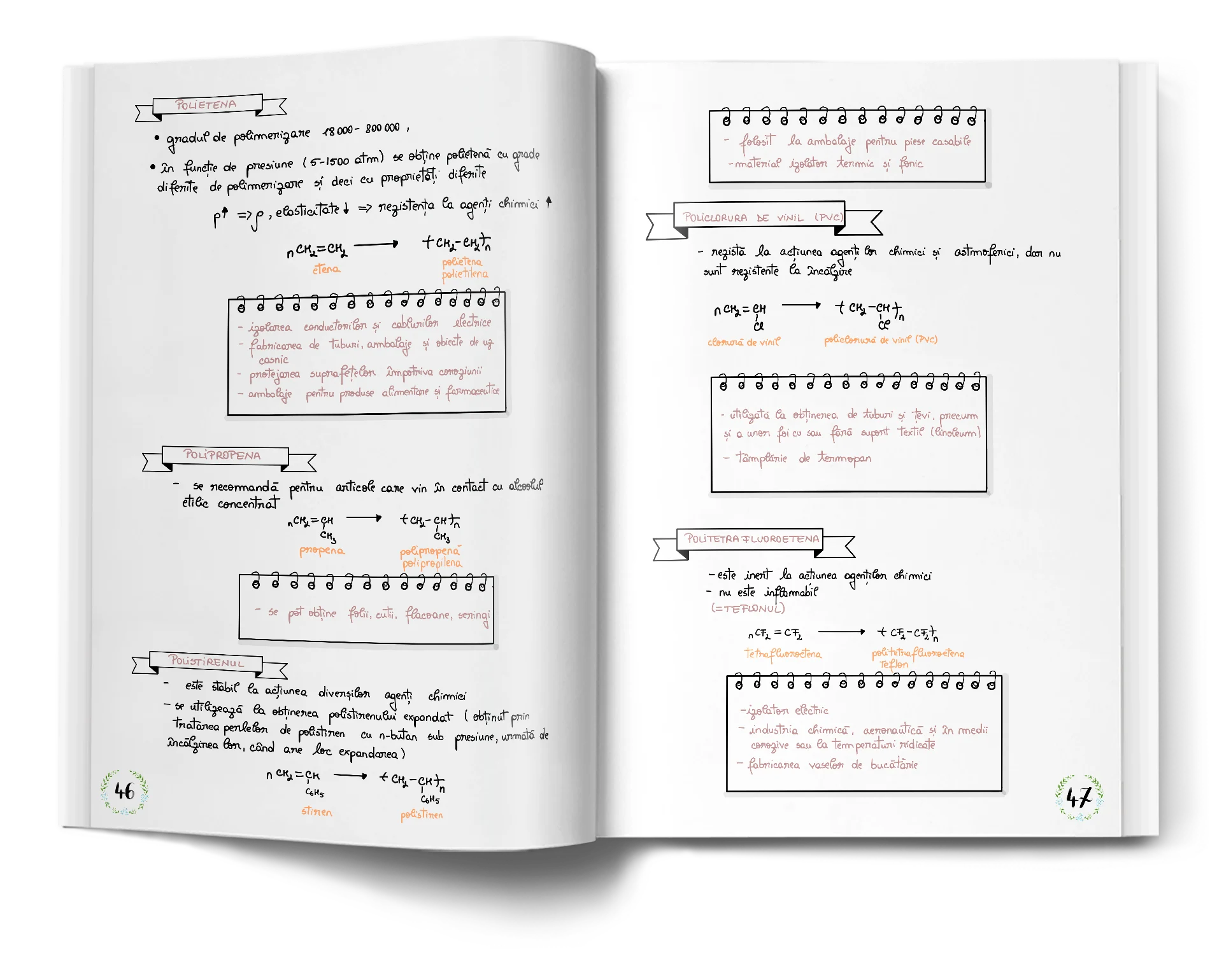 Pagină interioară din Setul Teorie de Chimie pentru Admiterea la Medicină