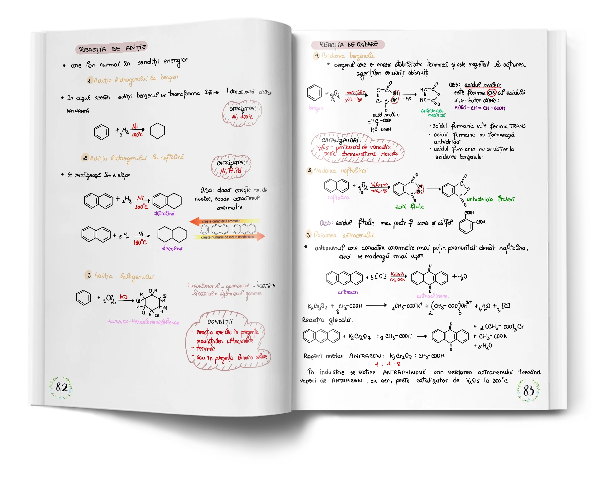 Pagină interioară din Setul Teorie de Chimie pentru Admiterea la Medicină